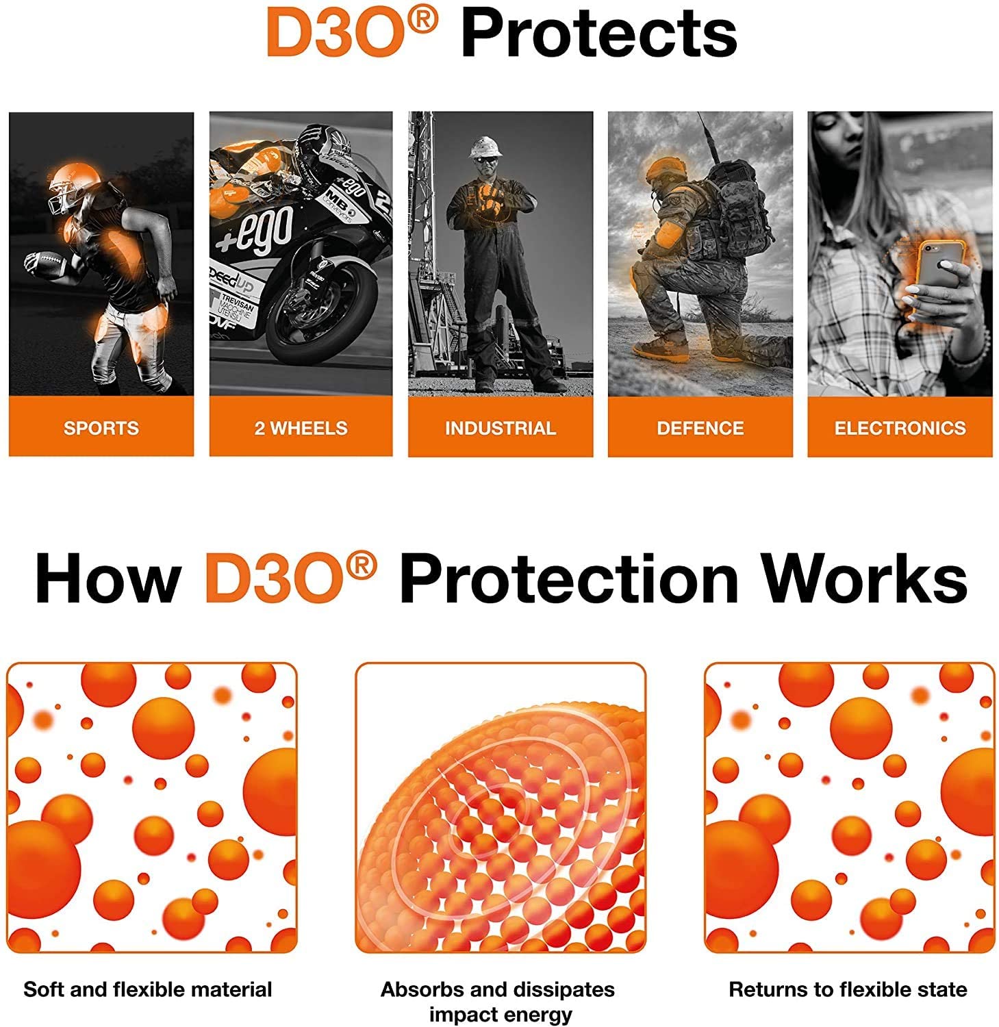 GEAR4 COVER PARA IPHONE 12 MINI TRANSPARENTE Y NEGRO