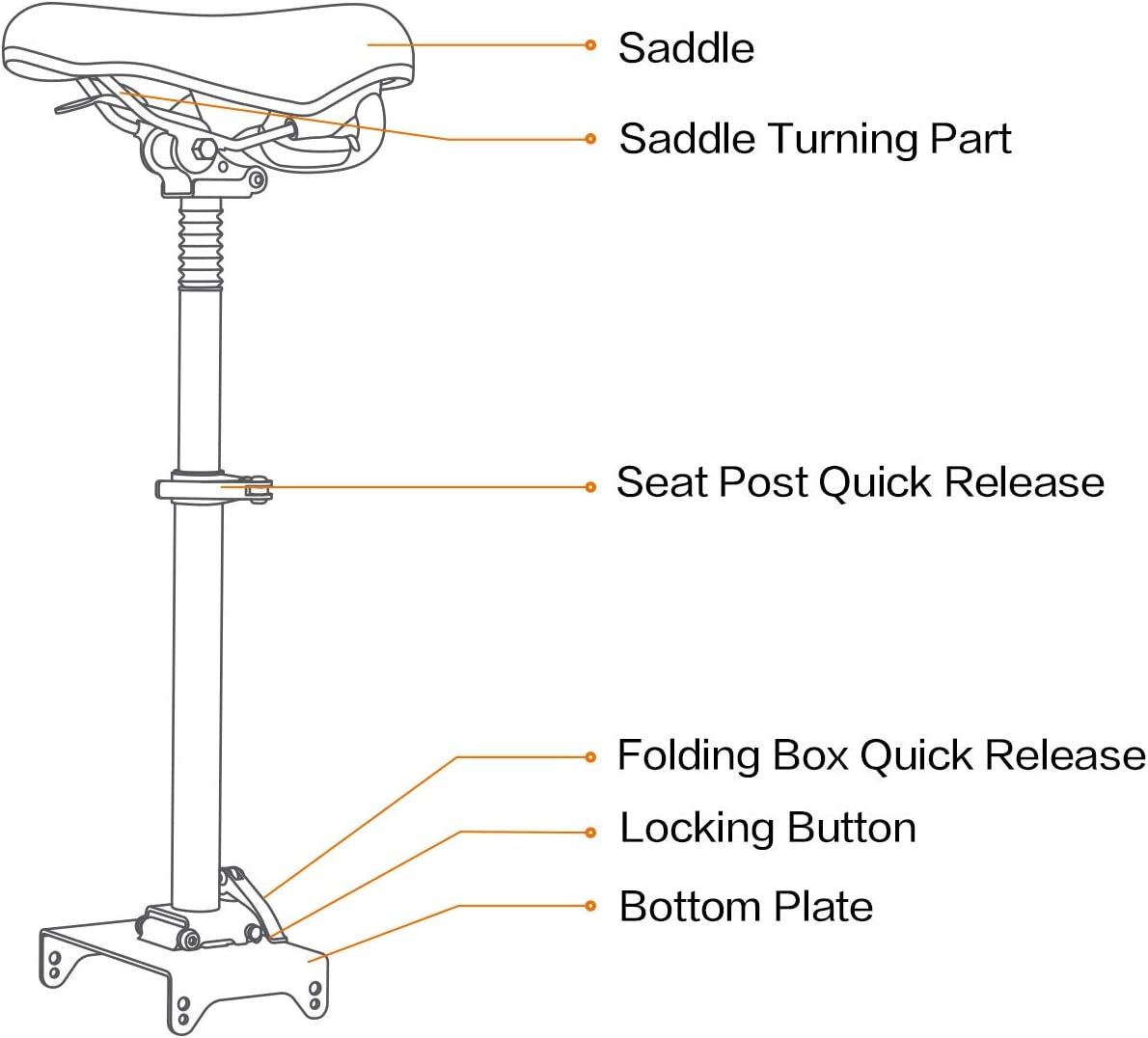 Silla Para Patinetas Simply Ev Segway