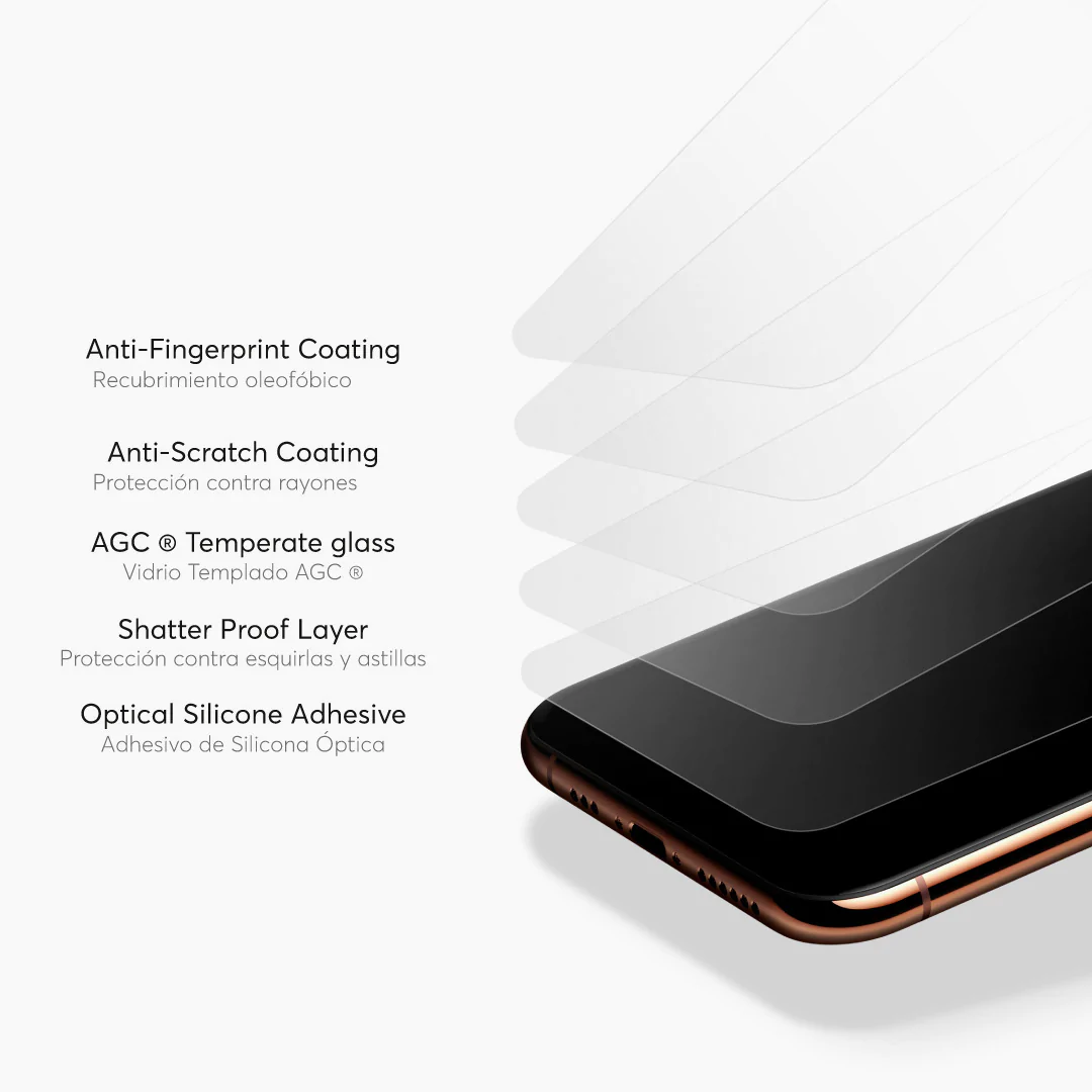 NCO GlassGuard iPhone 14 Pro Max